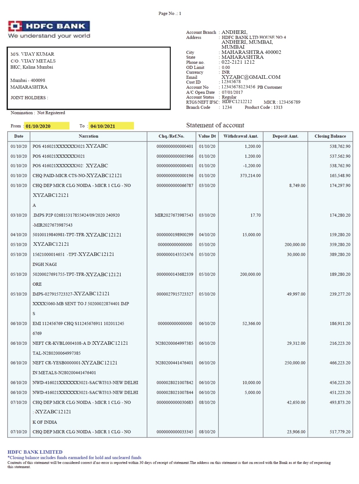 Business Loan Documents: Bank Statements