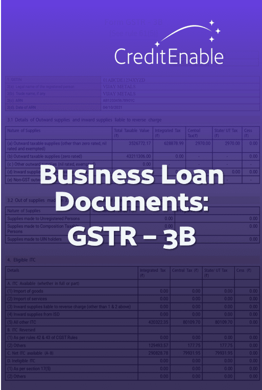 Business loan documents